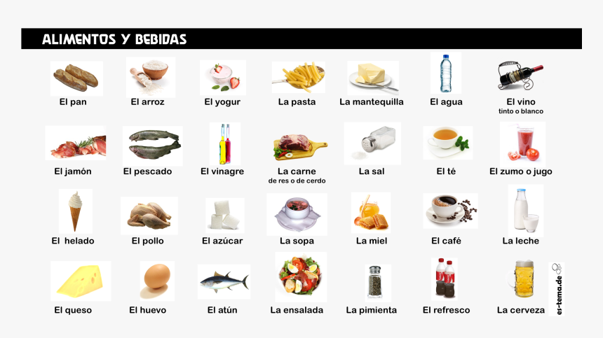 Transparent Bebidas Png - Alimentos Vocabulario, Png Download