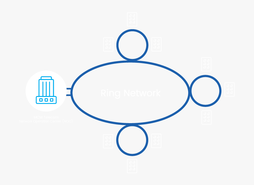 Circle, HD Png Download