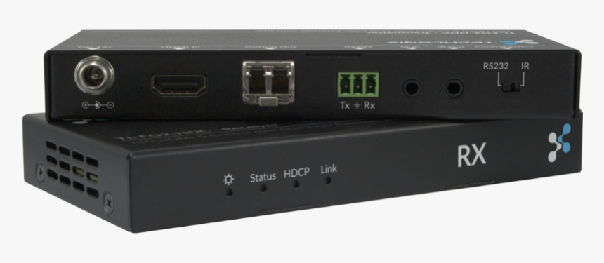 Set Box, HD Png Download