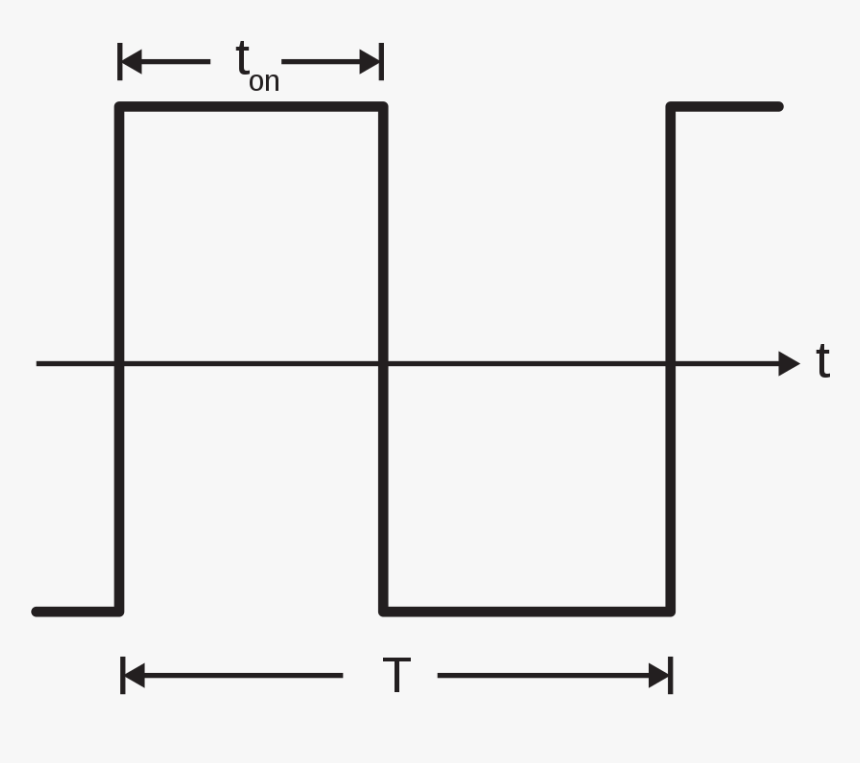 Diagram, HD Png Download