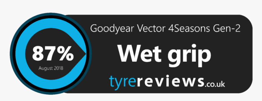 Quotation Icon, HD Png Download