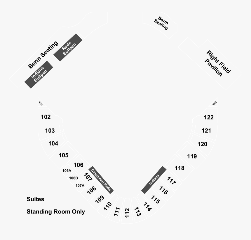 Diagram, HD Png Download