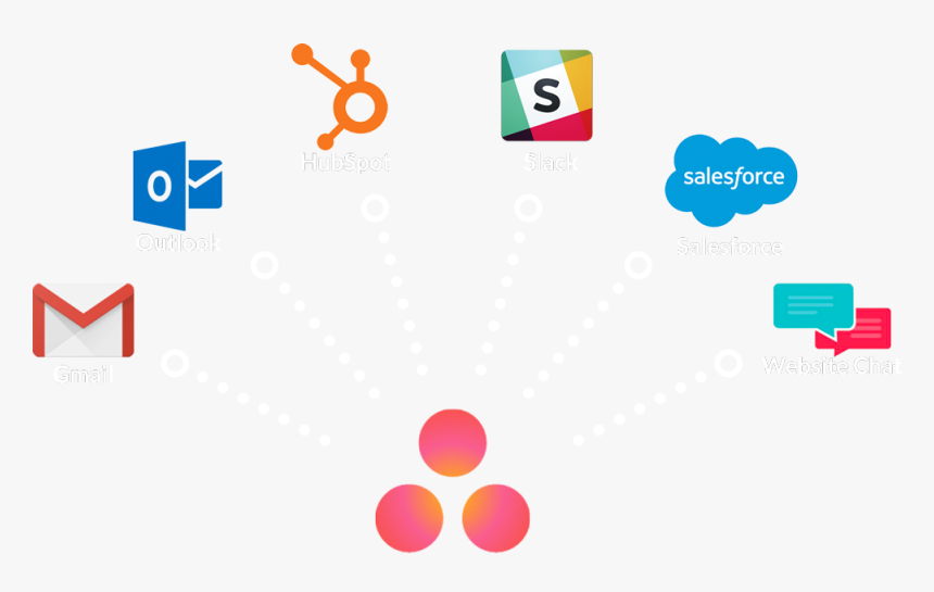 Hubspot Vs Marketo Vs Pardot, HD Png Download