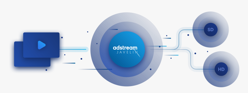 Deliver Visual - Circle, HD Png Download