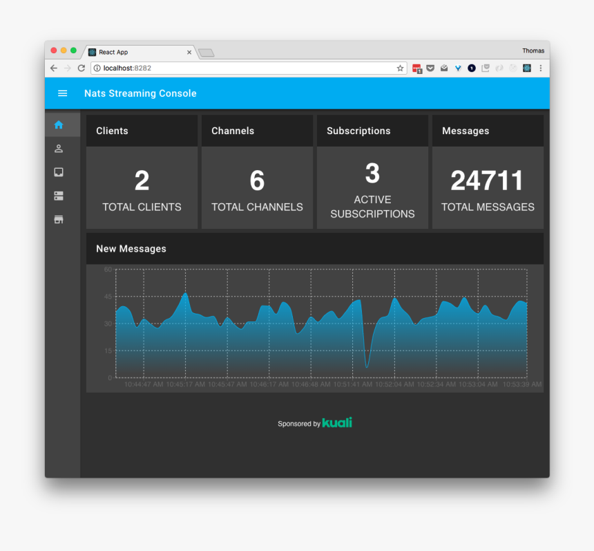 Screenshot, HD Png Download