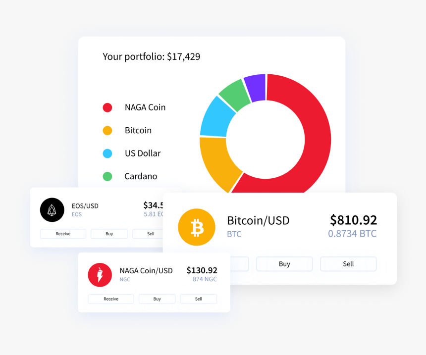 Screenshot, HD Png Download