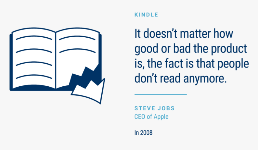 The Kindle Was A Bold Bet For Amazon - Irish Quotes, HD Png Download
