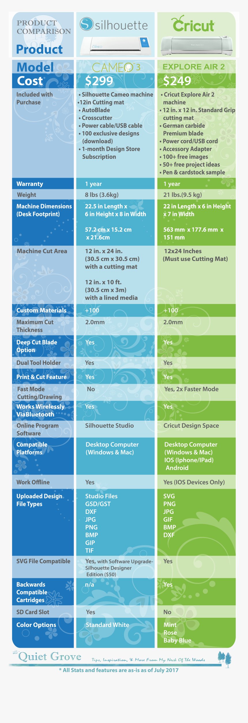 Cameo Png, Transparent Png