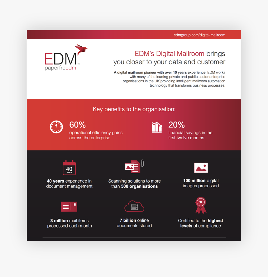 Carmine, HD Png Download