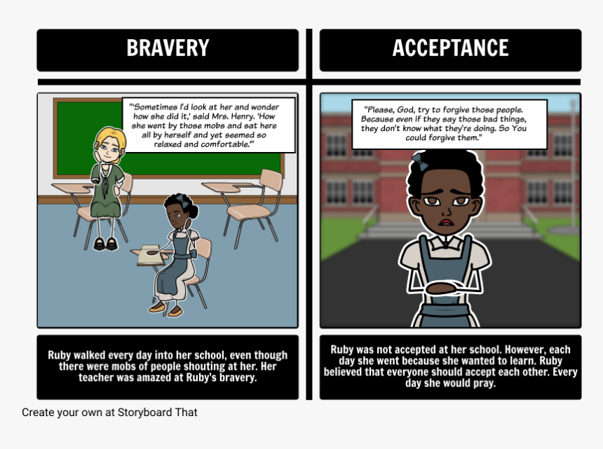 Being Brought From Africa To America Central Idea, HD Png Download