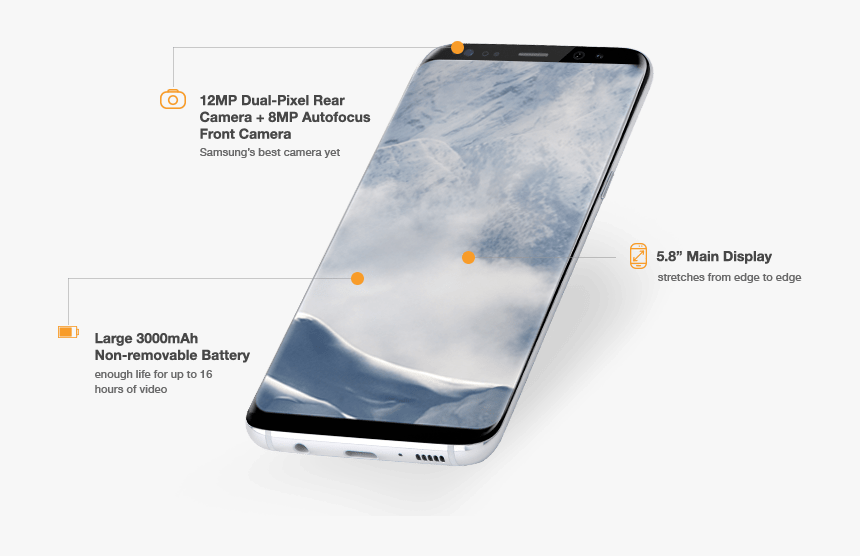 Samsung Galaxy S8 Metropcs - Galaxy S8 At Metropcs, HD Png Download