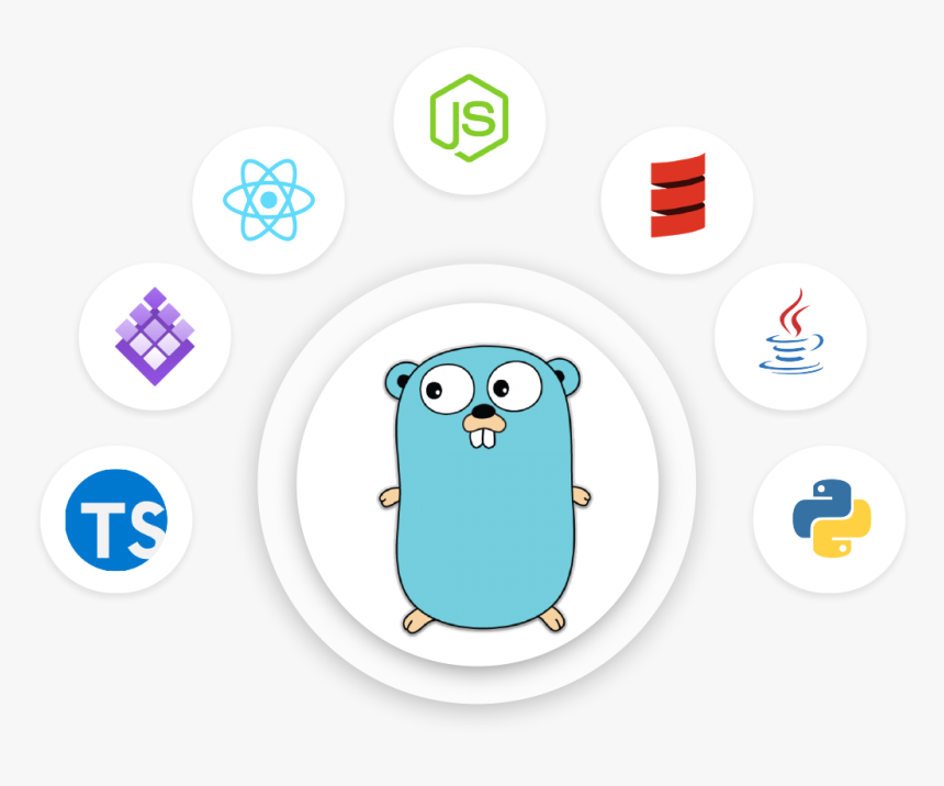 Golang Go, HD Png Download , Transparent Png Image - PNGitem