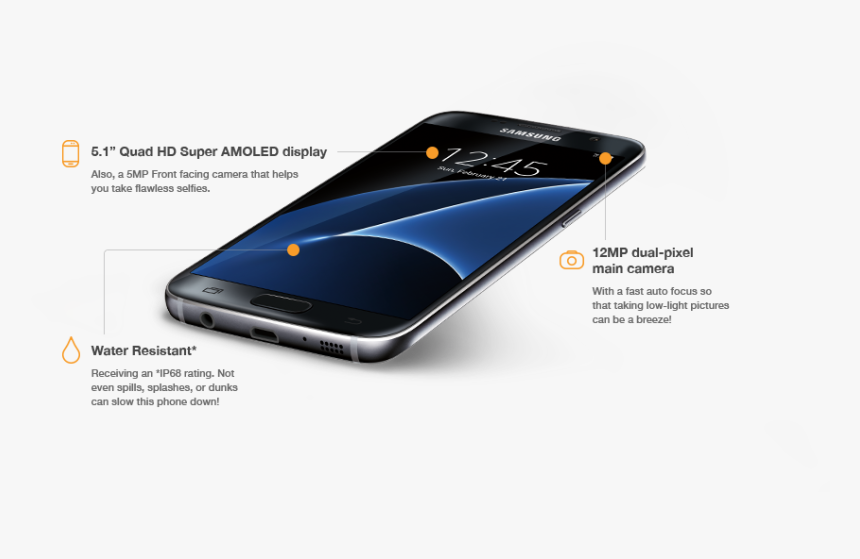 Samsung Galaxy, HD Png Download