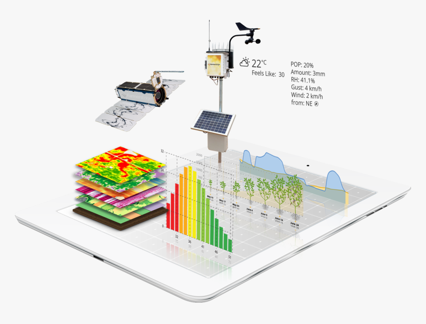 Floor Plan, HD Png Download