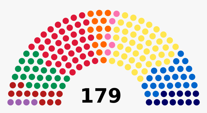 Malaysia Election Result, HD Png Download