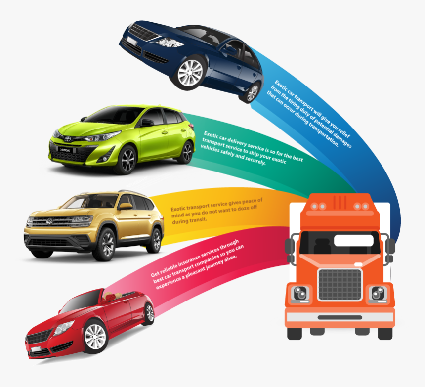 Exotic Car Transport Service, HD Png Download