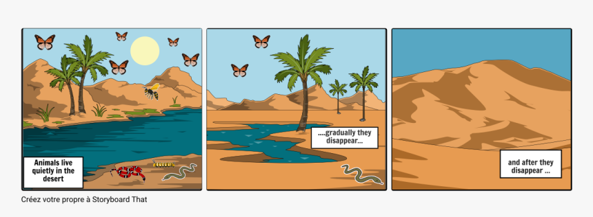 Geography Of Ancient Egypt Cartoon, HD Png Download