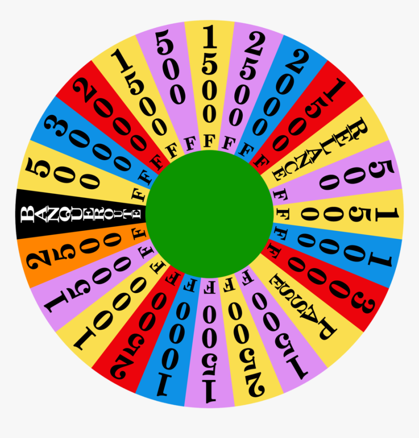Thumb Image - Wheel Of Fortune Wheel, HD Png Download
