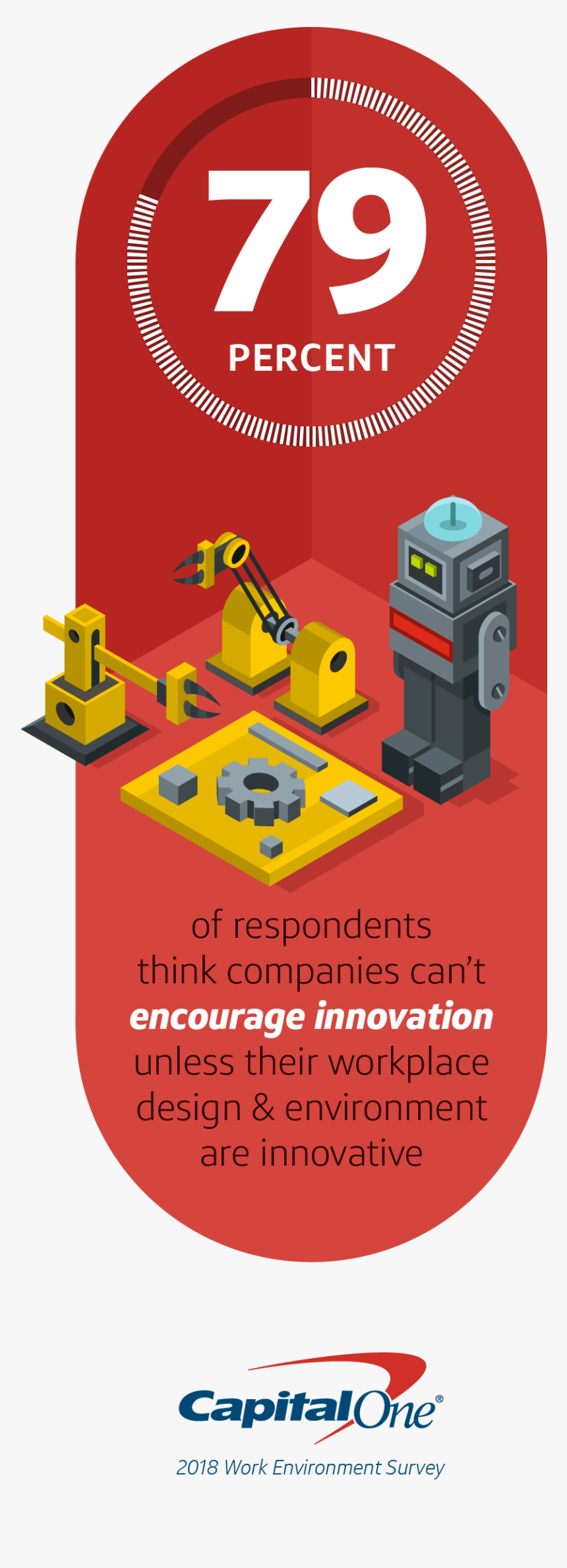 Capital One Investing Brochure, HD Png Download