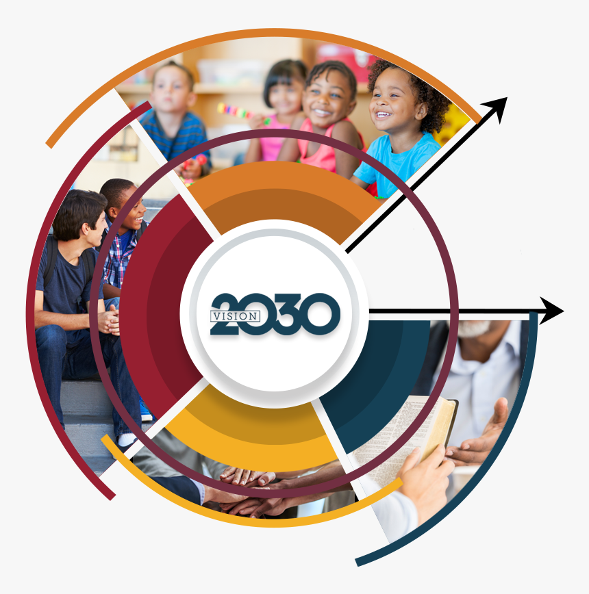 Circle, HD Png Download