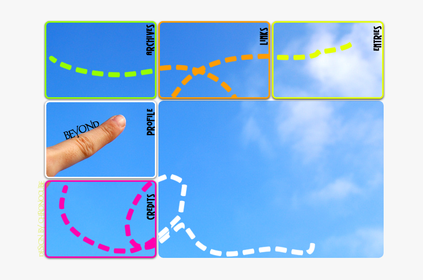 Statistical Graphics, HD Png Download