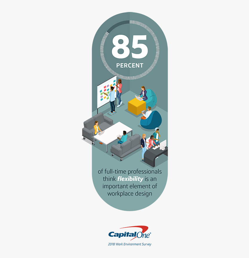 Capital One Investing Brochure, HD Png Download
