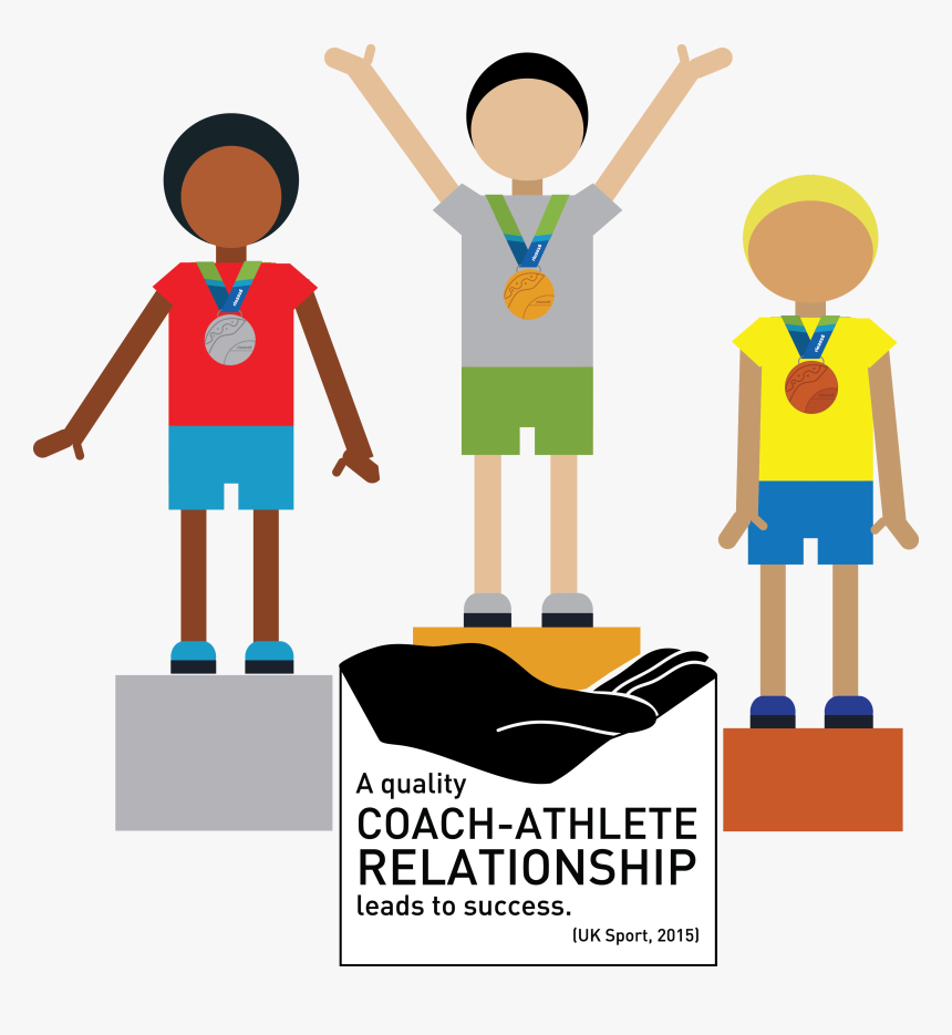 Superelites Find Out What - Key Factors In Sports Performance, HD Png Download
