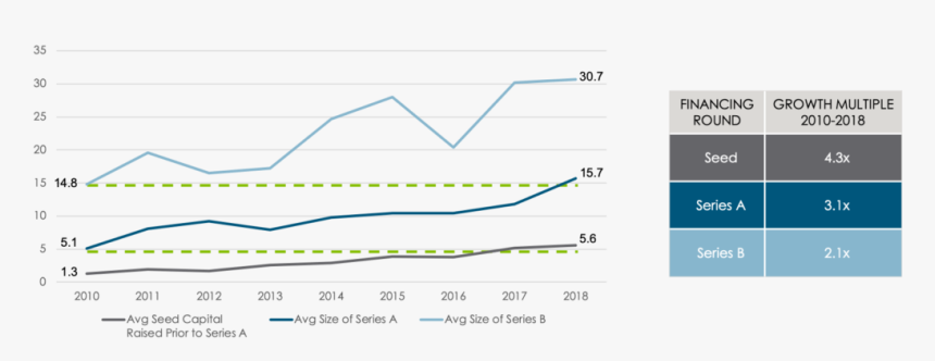 Diagram, HD Png Download