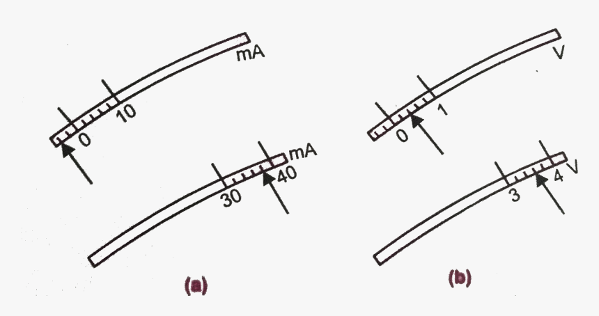 Sword, HD Png Download