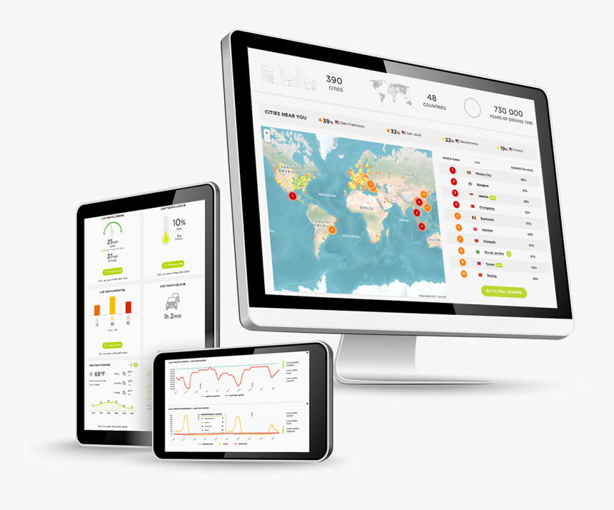 Tablet Computer, HD Png Download