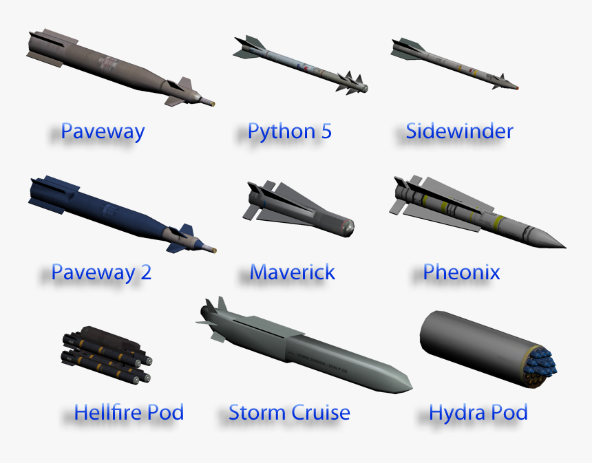 Missiles - Missile, HD Png Download