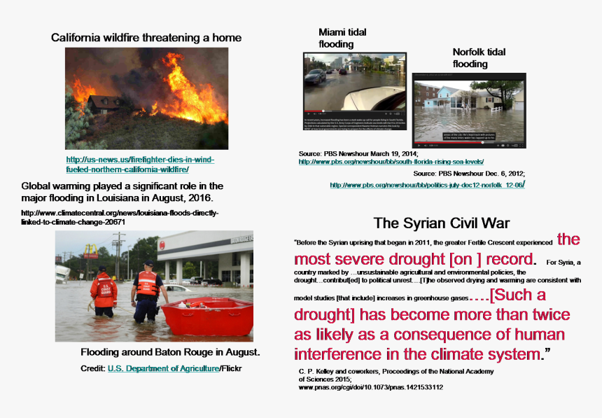 Flame, HD Png Download