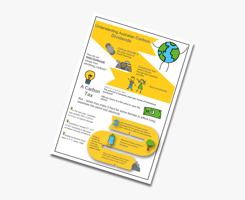 Kids Poster V3 - Graphic Design, HD Png Download