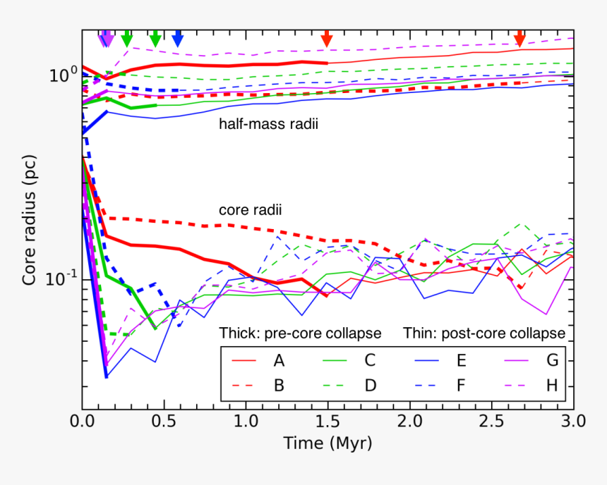 Diagram, HD Png Download
