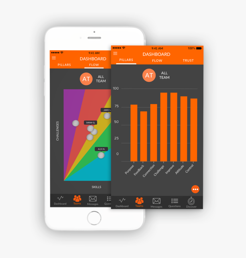 Samsung Galaxy, HD Png Download