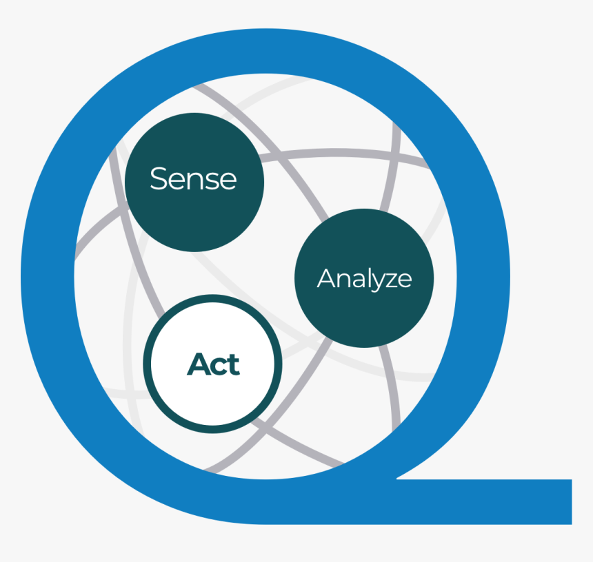 G3ict, HD Png Download