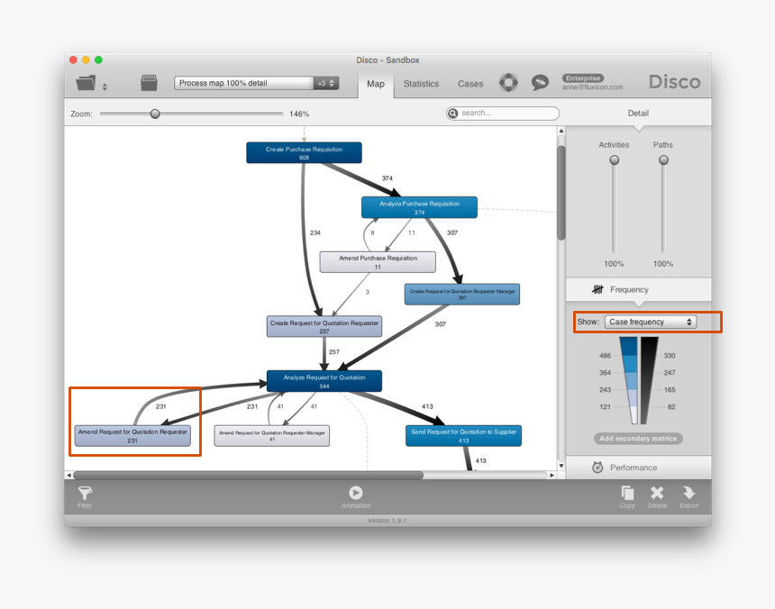 Images/frequency-2 - Process Mining Tools, HD Png Download