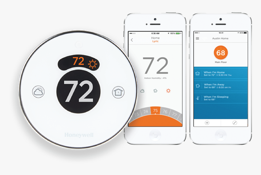 Iphone, HD Png Download