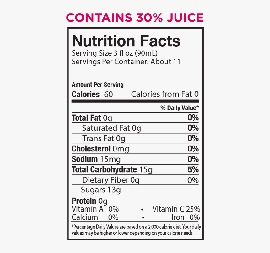 Number, HD Png Download