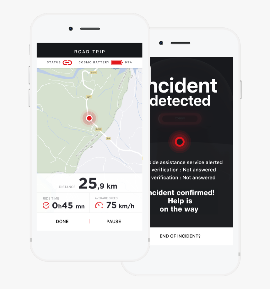 Iphone, HD Png Download