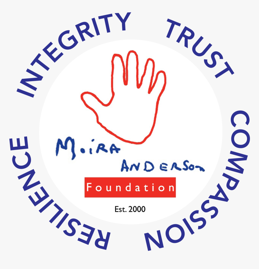 Circle, HD Png Download