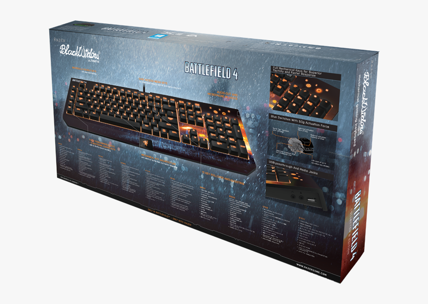 Electronics, HD Png Download