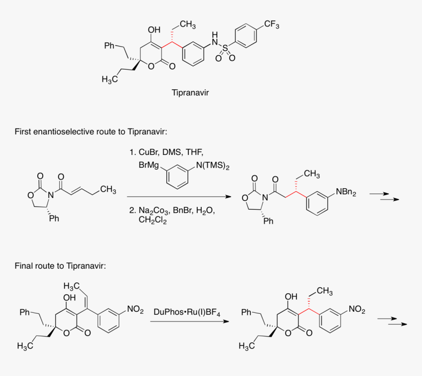 Antibacterial Compounds, HD Png Download