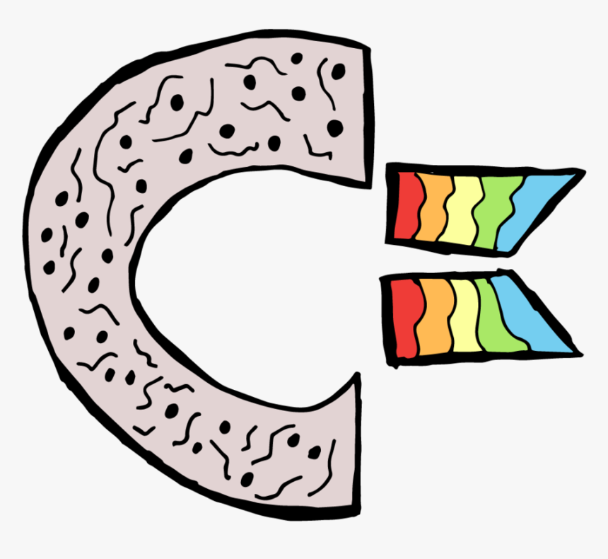 C64-logo, HD Png Download