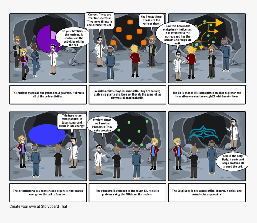 Hobbit Chapter 2 Storyboard, HD Png Download