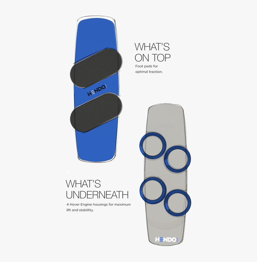 Picture, HD Png Download