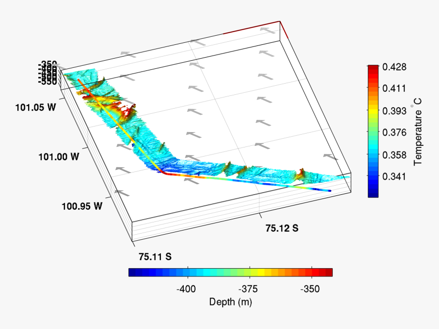 Graphic Design, HD Png Download