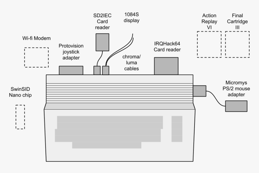 Diagram, HD Png Download