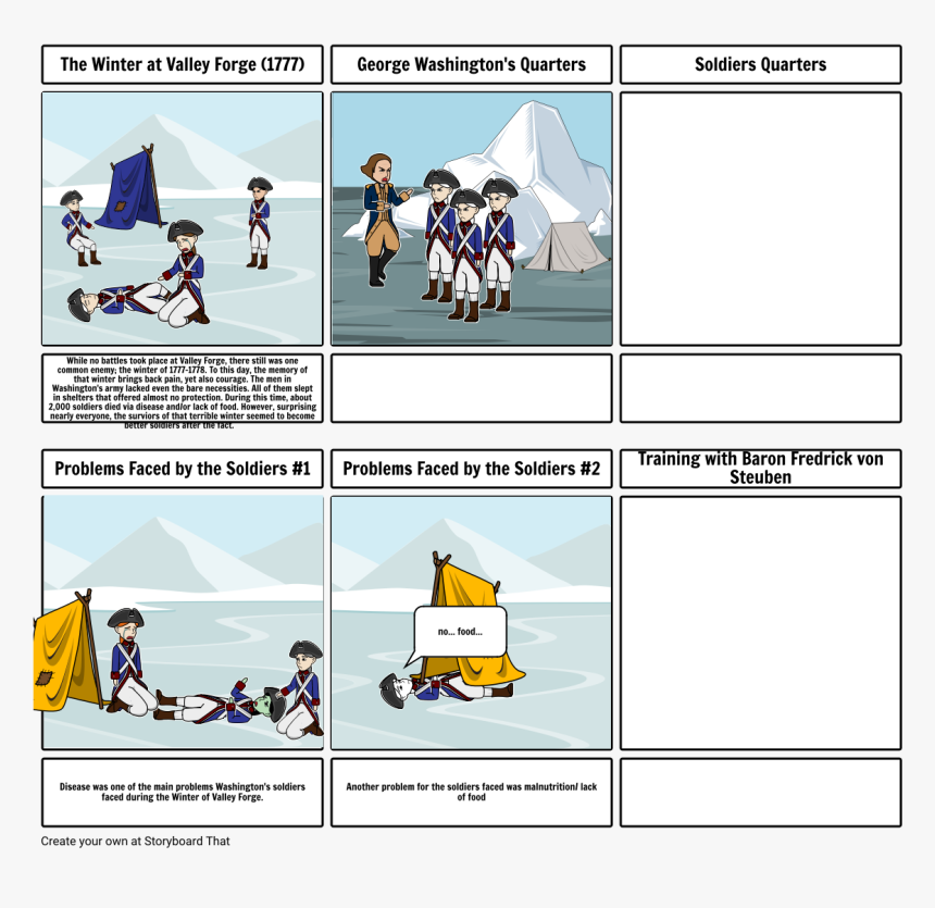 Storyboard Decline And Rise Of Feudalism, HD Png Download