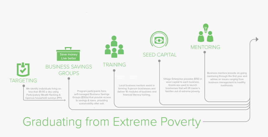 Graduation 2017 Png, Transparent Png